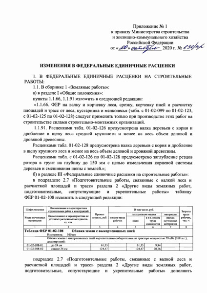   Изменения в федеральные единичные расценки