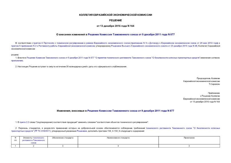Решение 164 О внесении изменений в Решение Комиссии Таможенного союза от 9 декабря 2011 года N 877