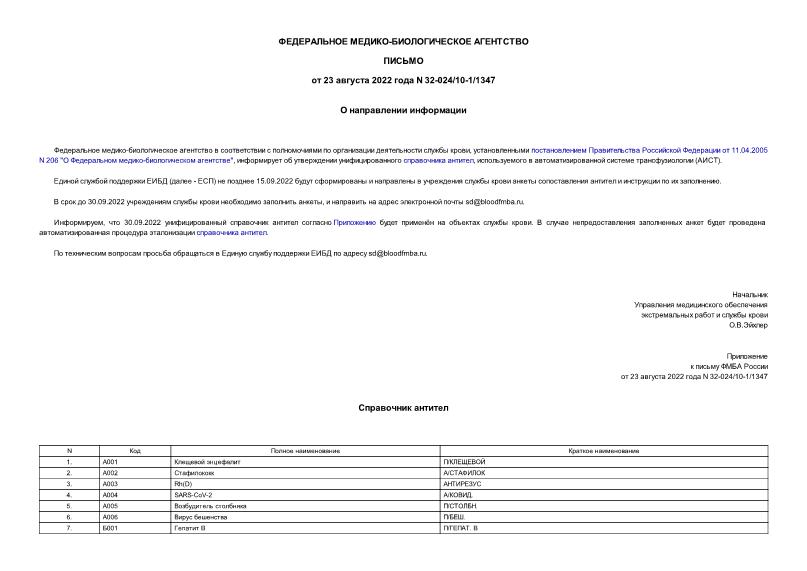 Письмо 32-024/10-1/1347 О направлении информации