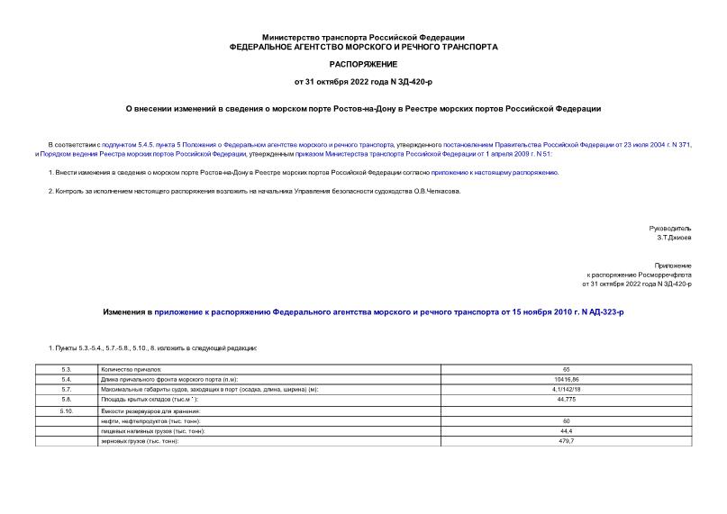 Распоряжение ЗД-420-р О внесении изменений в сведения о морском порте Ростов-на-Дону в Реестре морских портов Российской Федерации