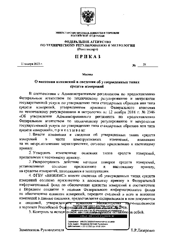 Приказ 28 О внесении изменений в сведения об утвержденных типах средств измерений