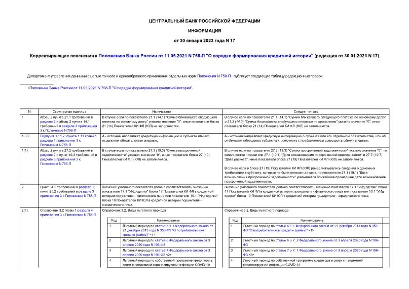  17        11.05.2021 N 758- 