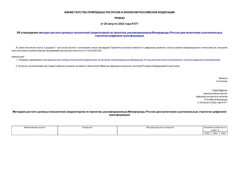 Приказ 571 Об утверждении методик расчета целевых показателей (индикаторов) по проектам, рекомендованным Минприроды России для включения в региональные стратегии цифровой трансформации