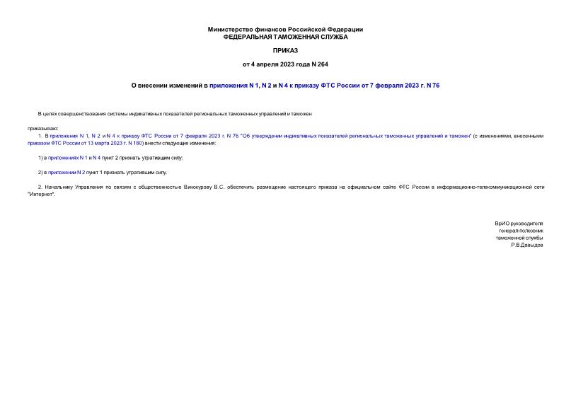  264      N 1, N 2  N 4      7  2023 . N 76
