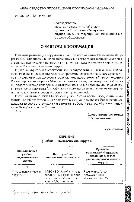 Письмо ТВ-641/08 О запросе информации