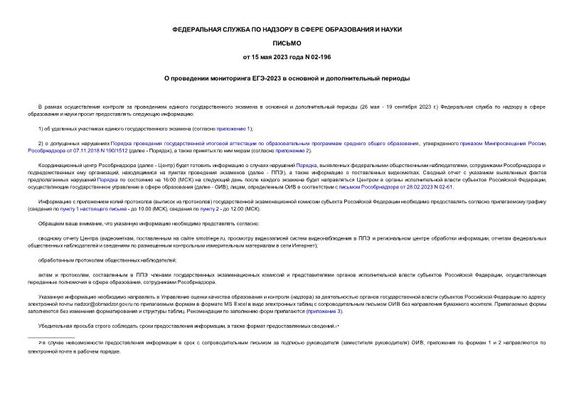 Письмо 02-196 О проведении мониторинга ЕГЭ-2023 в основной и дополнительный периоды