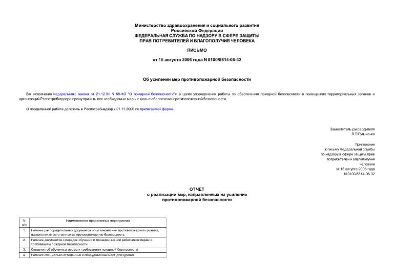 Письмо 0100/8814-06-32 Об усилении мер противопожарной безопасности