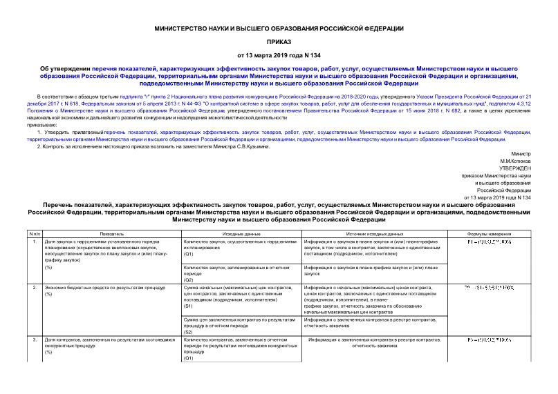 Приказ 134 Об утверждении перечня показателей, характеризующих эффективность закупок товаров, работ, услуг, осуществляемых Министерством науки и высшего образования Российской Федерации, территориальными органами Министерства науки и высшего образования Российской Федерации и организациями, подведомственными Министерству науки и высшего образования Российской Федерации