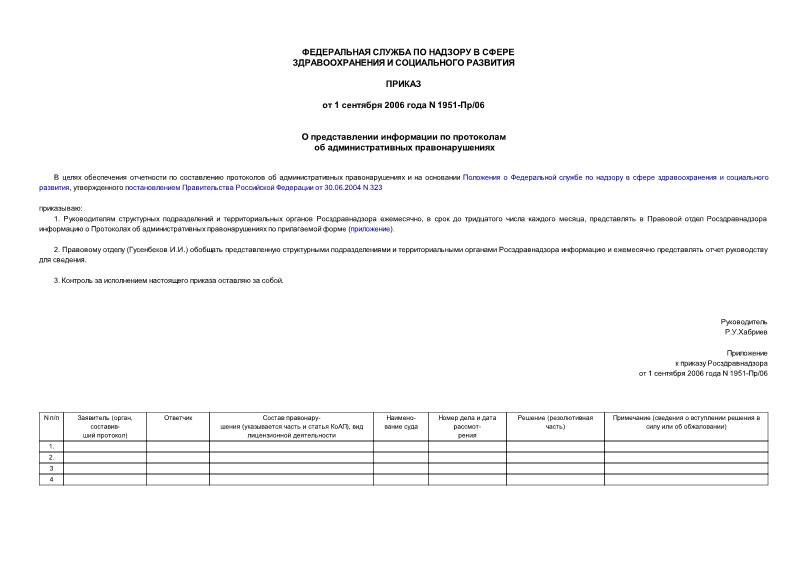 Приказ 1951-Пр/06 О представлении информации по протоколам об административных правонарушениях