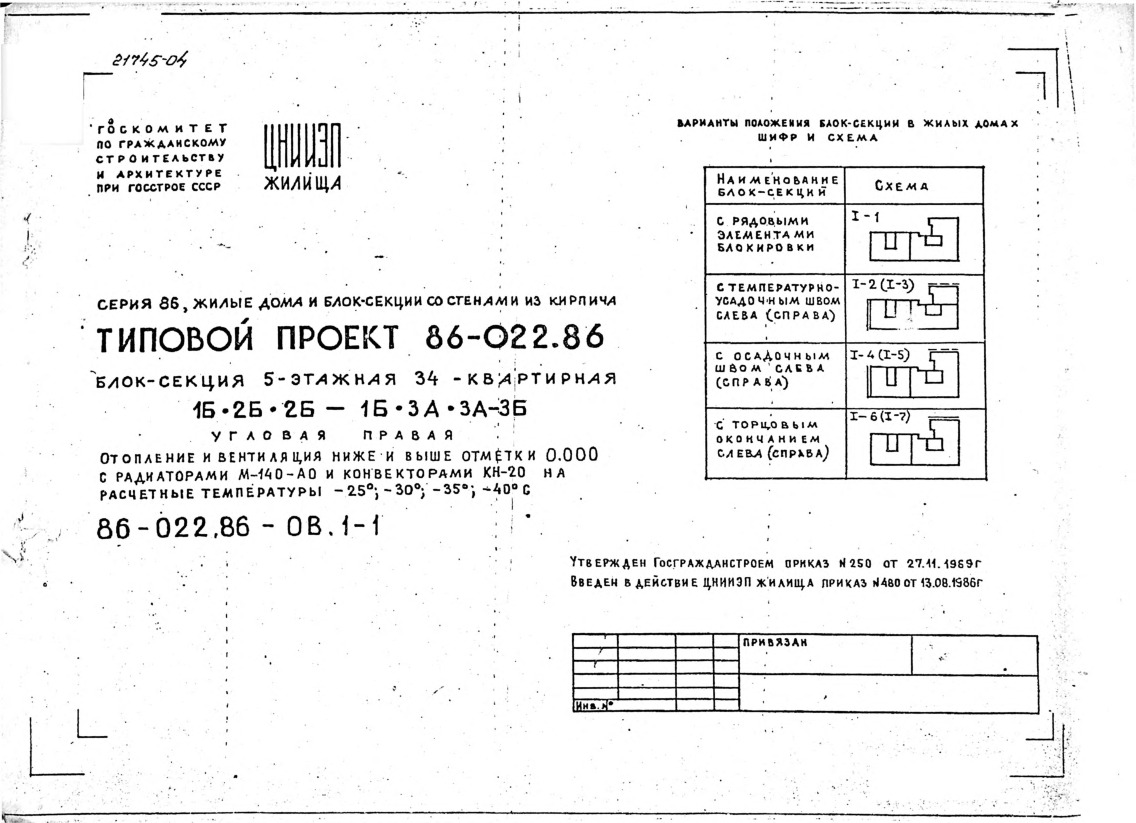 Ов1 ов2 ов3 в проектах что это