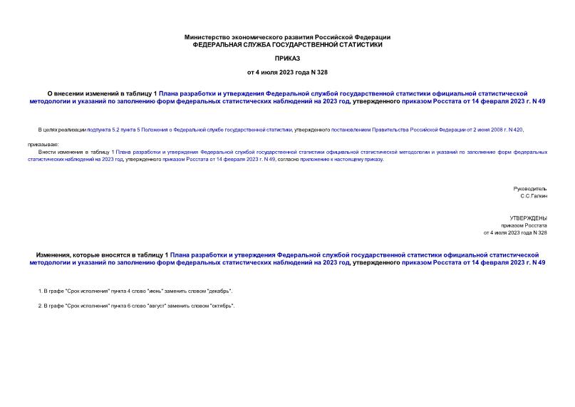 Приказ 328 О внесении изменений в таблицу 1 Плана разработки и утверждения Федеральной службой государственной статистики официальной статистической методологии и указаний по заполнению форм федеральных статистических наблюдений на 2023 год, утвержденного приказом Росстата от 14 февраля 2023 г. N 49