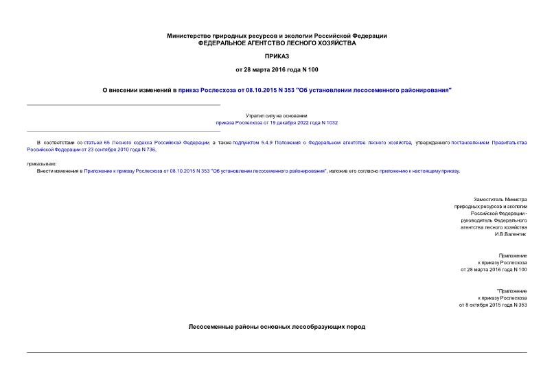 Приказ 100 О внесении изменений в приказ Рослесхоза от 08.10.2015 N 353 