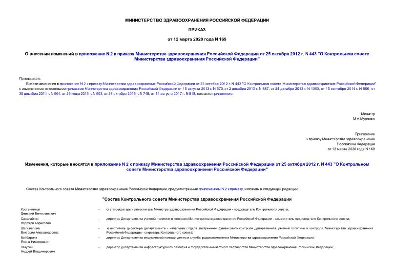 Приказ 169 О внесении изменений в приложение N 2 к приказу Министерства здравоохранения Российской Федерации от 25 октября 2012 г. N 443 