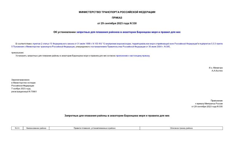 Приказ 330 Об установлении запретных для плавания районов в акватории Баренцева моря и правил для них