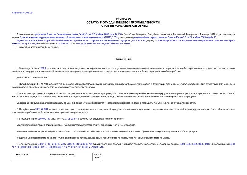   ТН ВЭД СНГ. Группа 23. Остатки и отходы пищевой промышленности; готовые корма для животных