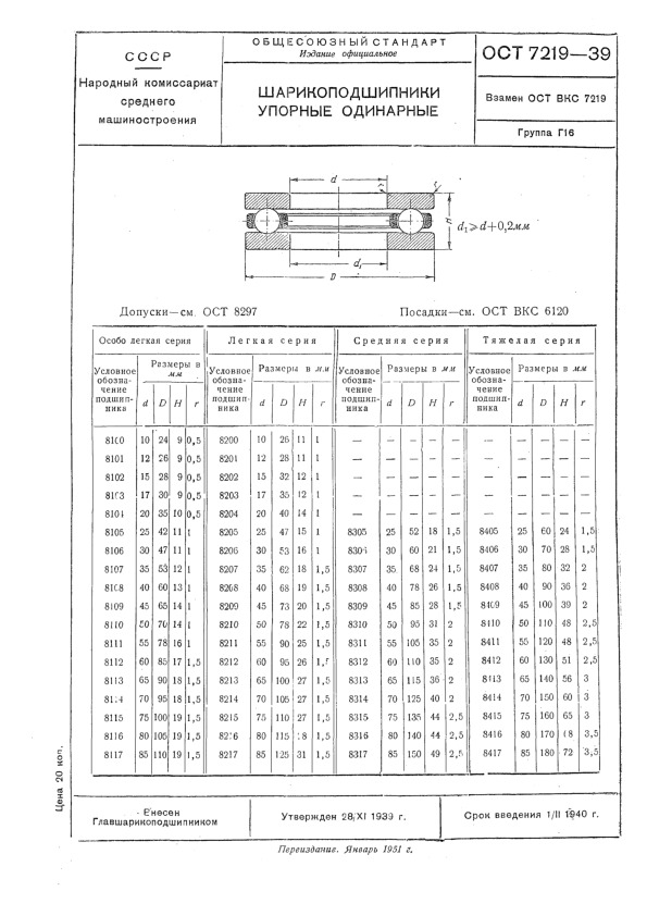  7219-39   .  