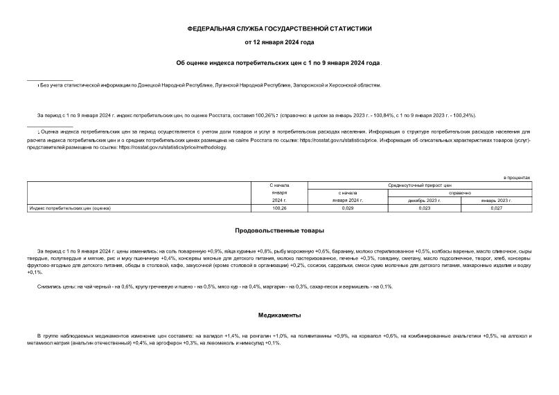 Информация  Об оценке индекса потребительских цен с 1 по 9 января 2024 года