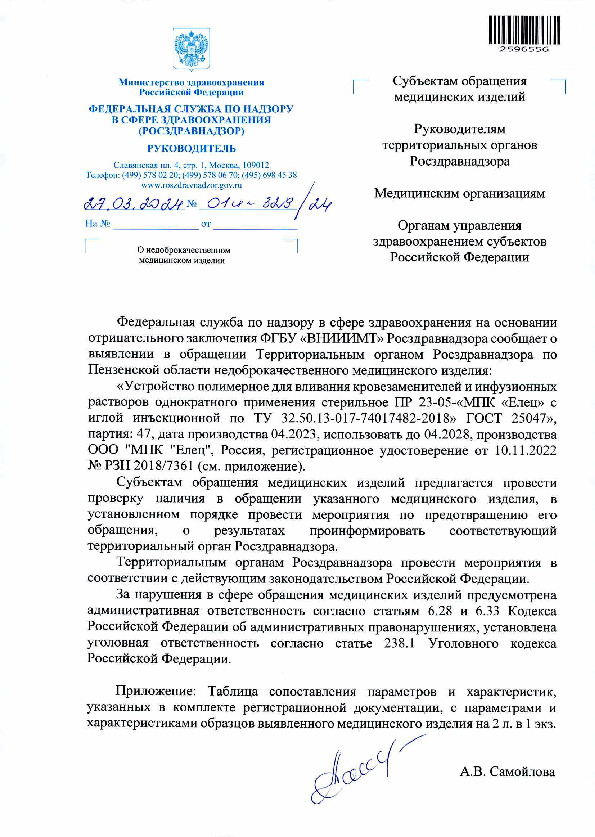 Письмо 01И-329/24 О недоброкачественном медицинском изделии