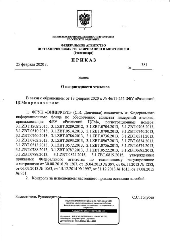Приказ 381 О непригодности эталонов