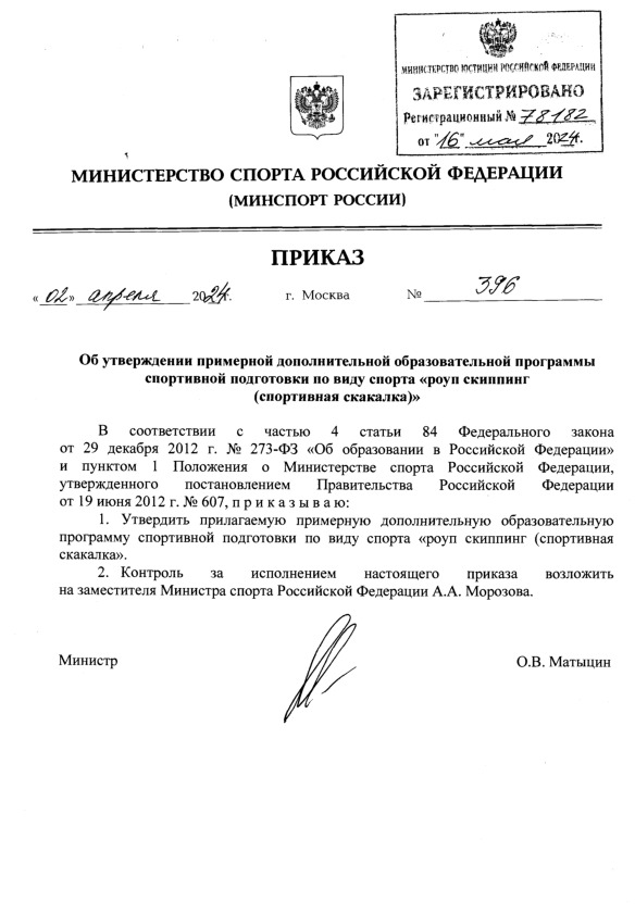 Приказ 396 Об утверждении примерной дополнительной образовательной программы спортивной подготовки по виду спорта 
