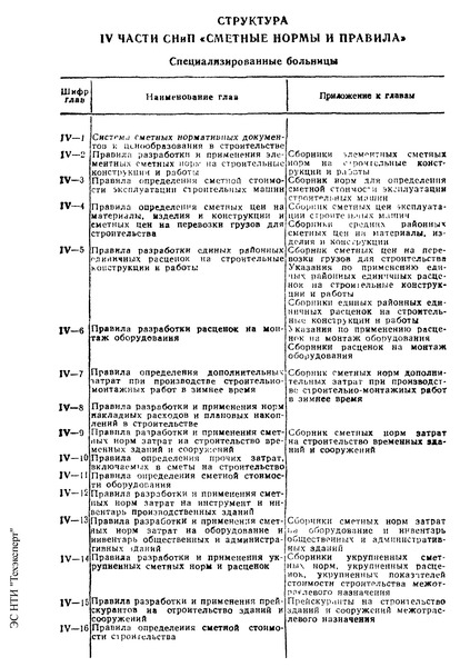  IV-13-82            .  N 1.8.  