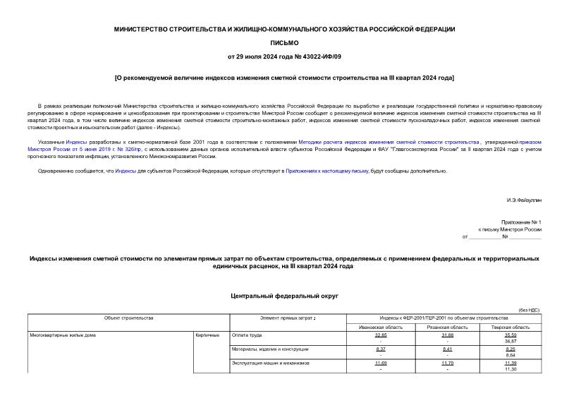 Письмо 43022-ИФ/09 О рекомендуемой величине индексов изменения сметной стоимости строительства на III квартал 2024 года
