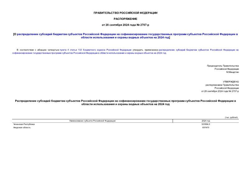 Распоряжение 2707-р О распределении субсидий бюджетам субъектов Российской Федерации на софинансирование государственных программ субъектов Российской Федерации в области использования и охраны водных объектов на 2024 год