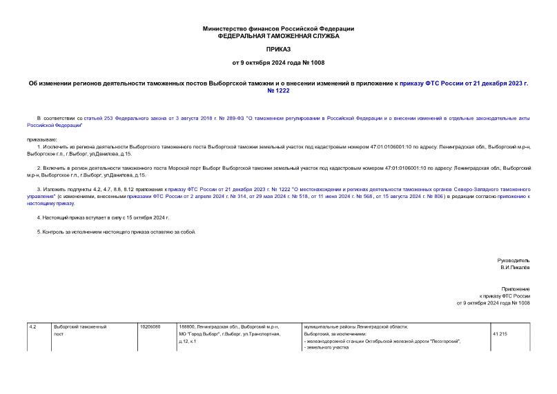 Приказ 1008 Об изменении регионов деятельности таможенных постов Выборгской таможни и о внесении изменений в приложение к приказу ФТС России от 21 декабря 2023 г. № 1222