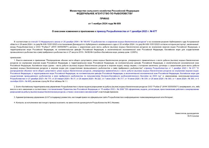 Приказ 609 О внесении изменения в приложение к приказу Росрыболовства от 1 декабря 2023 г. № 677