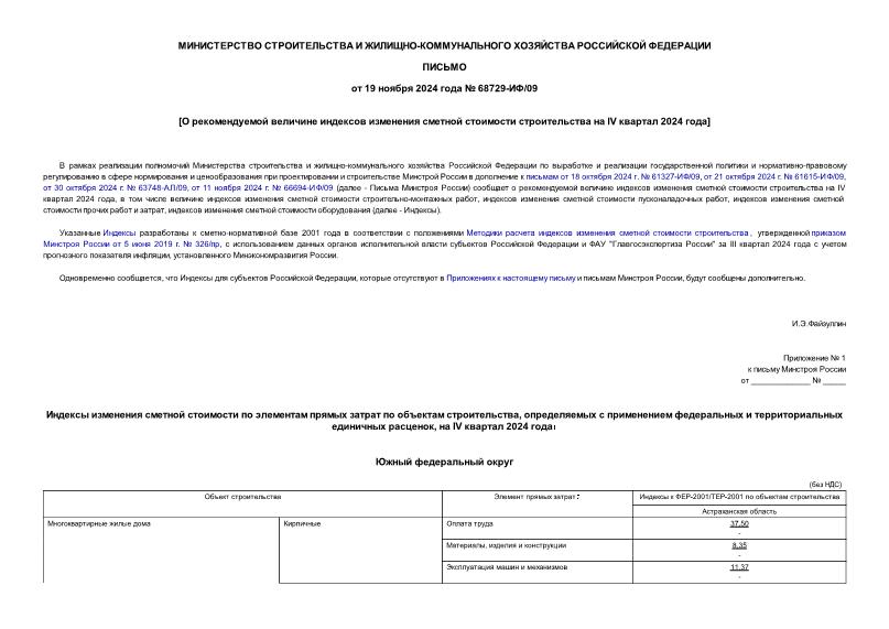 Письмо 68729-ИФ/09 О рекомендуемой величине индексов изменения сметной стоимости строительства на IV квартал 2024 года