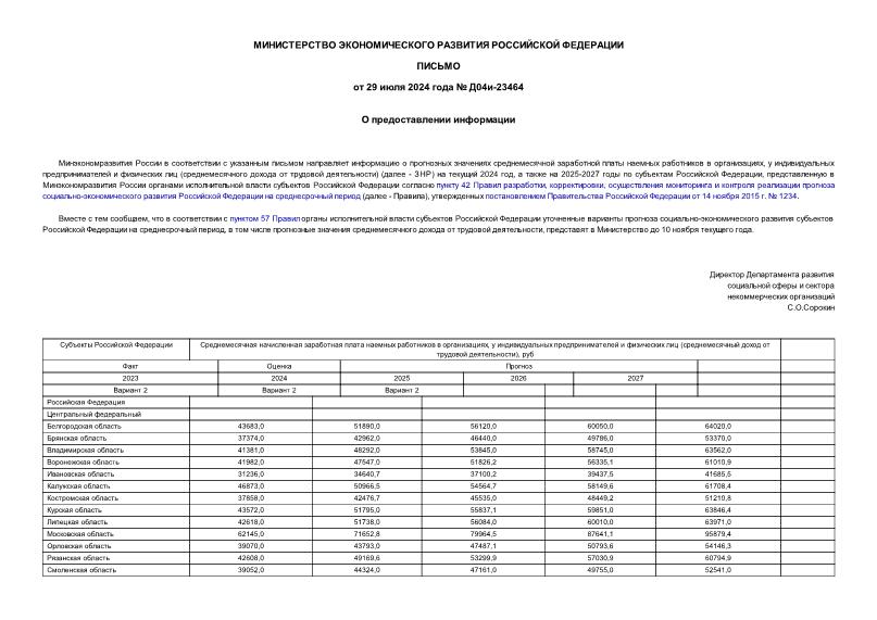 Письмо Д04и-23464 О предоставлении информации