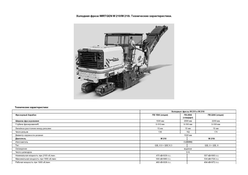      WIRTGEN W 210/W 210i.  .