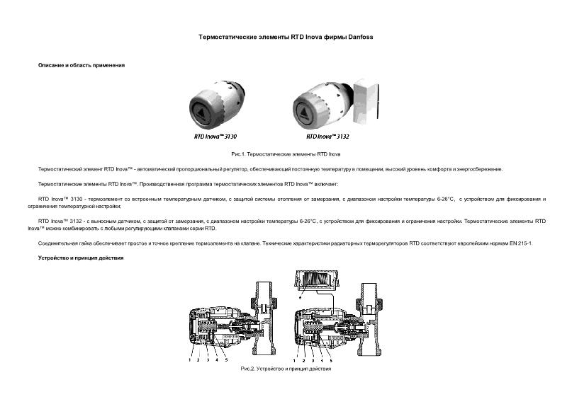      RTD Inova  Danfoss