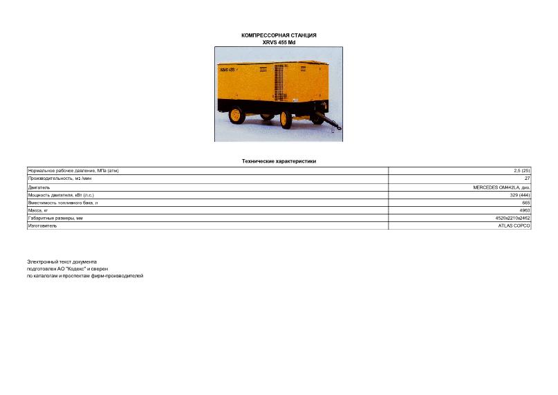      XRVS 455 Md