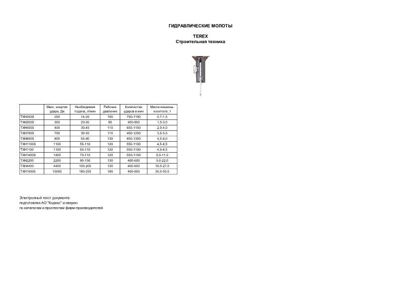      (TEREX)