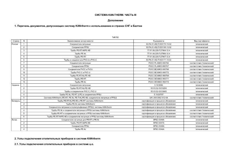     KAN-therm.     .  III