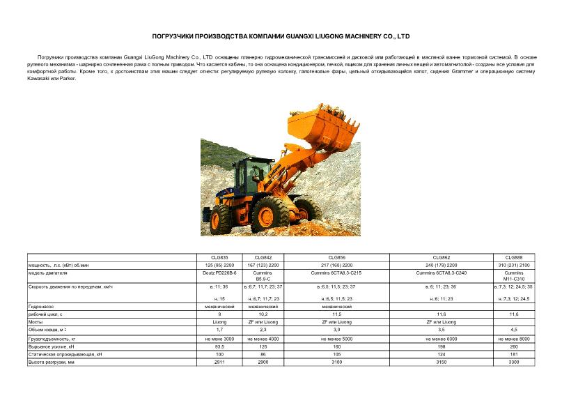      Guangxi LiuGong Machinery Co., LTD