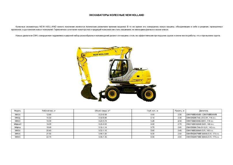      NEW HOLLAND