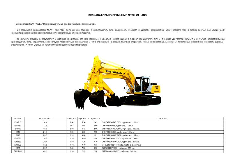      NEW HOLLAND