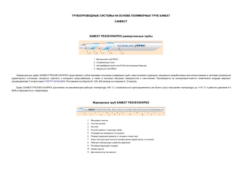          Sanext ()