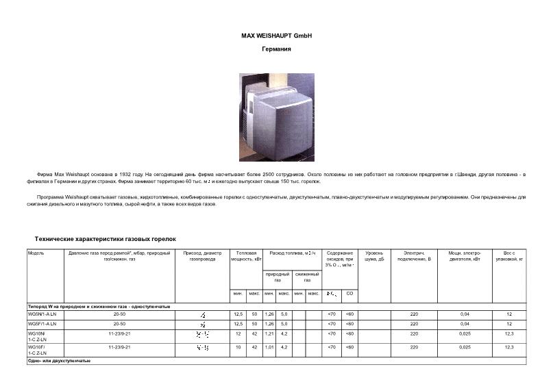       Max Weishaupt GmbH ()