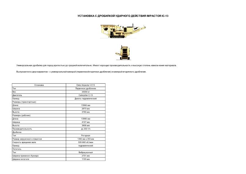         IMPACTOR IC-13