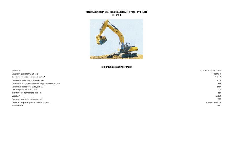       DH 28.1