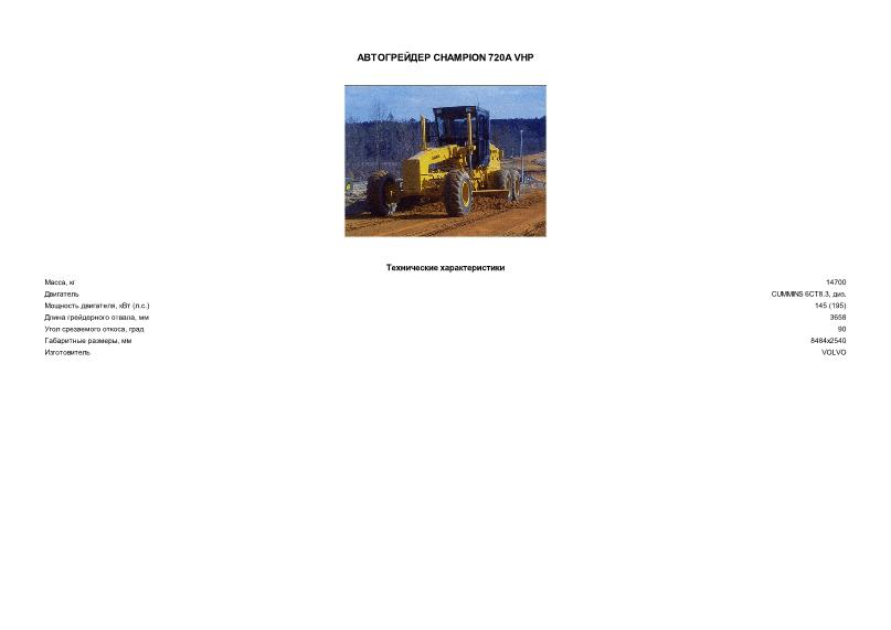     CHAMPION 720A VHP