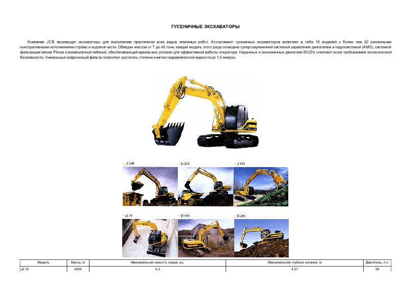      JCB  JZ  JS