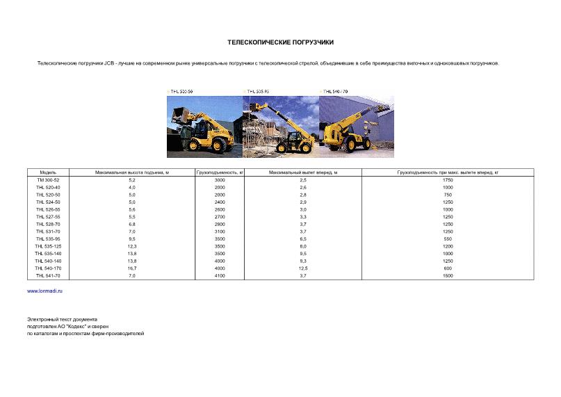      JCB  THL  TM
