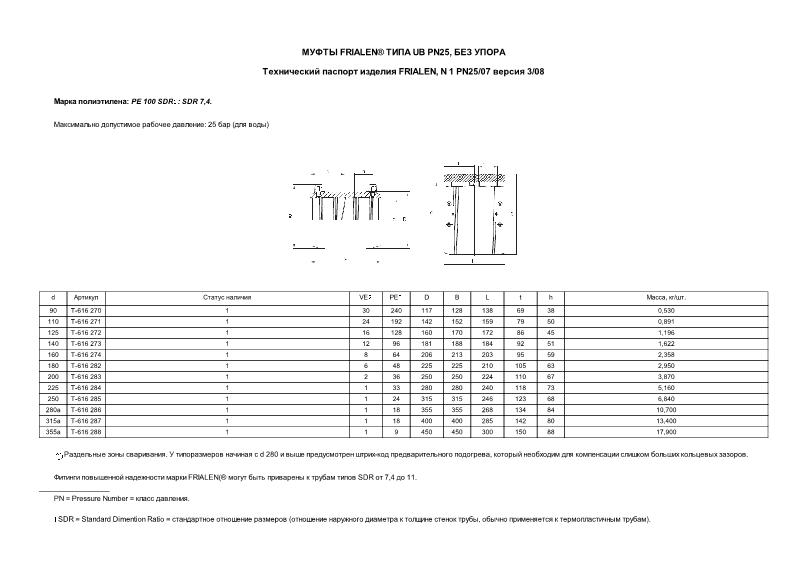     FRIALEN  UB PN 25,  .  