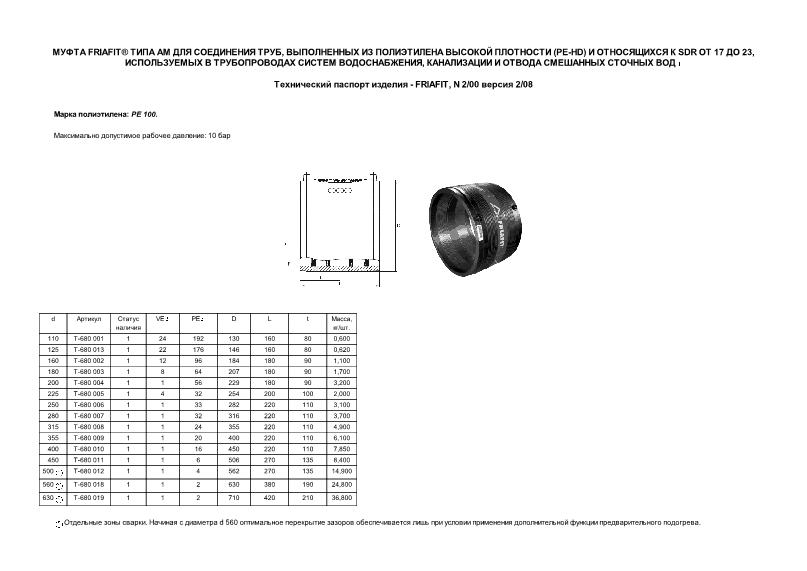     FRIFIT  AM   ,      (PE-HD)    SDR(1)  17  23,     ,      .  