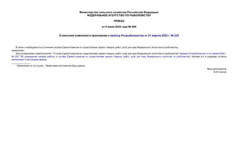  406          21  2022 .  225
