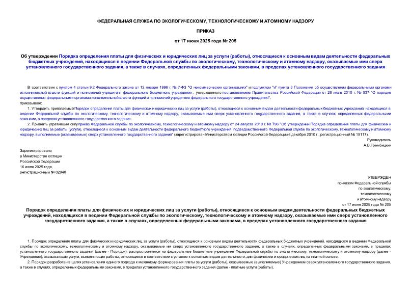  205             (),        ,       ,    ,      ,    ,   ,     